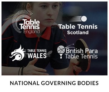National Governing Bodies