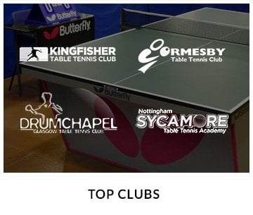 Top Clubs