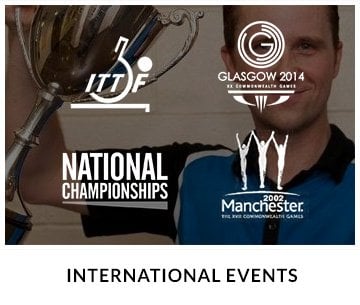 International Events